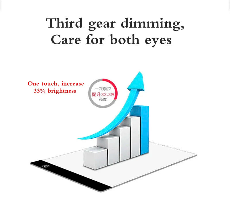 A4/A5 Size Dimmable Led Drawing Copy Pad Board Children's Toy Painting Educational Kids Creative Gifts For Children Drawing Copy