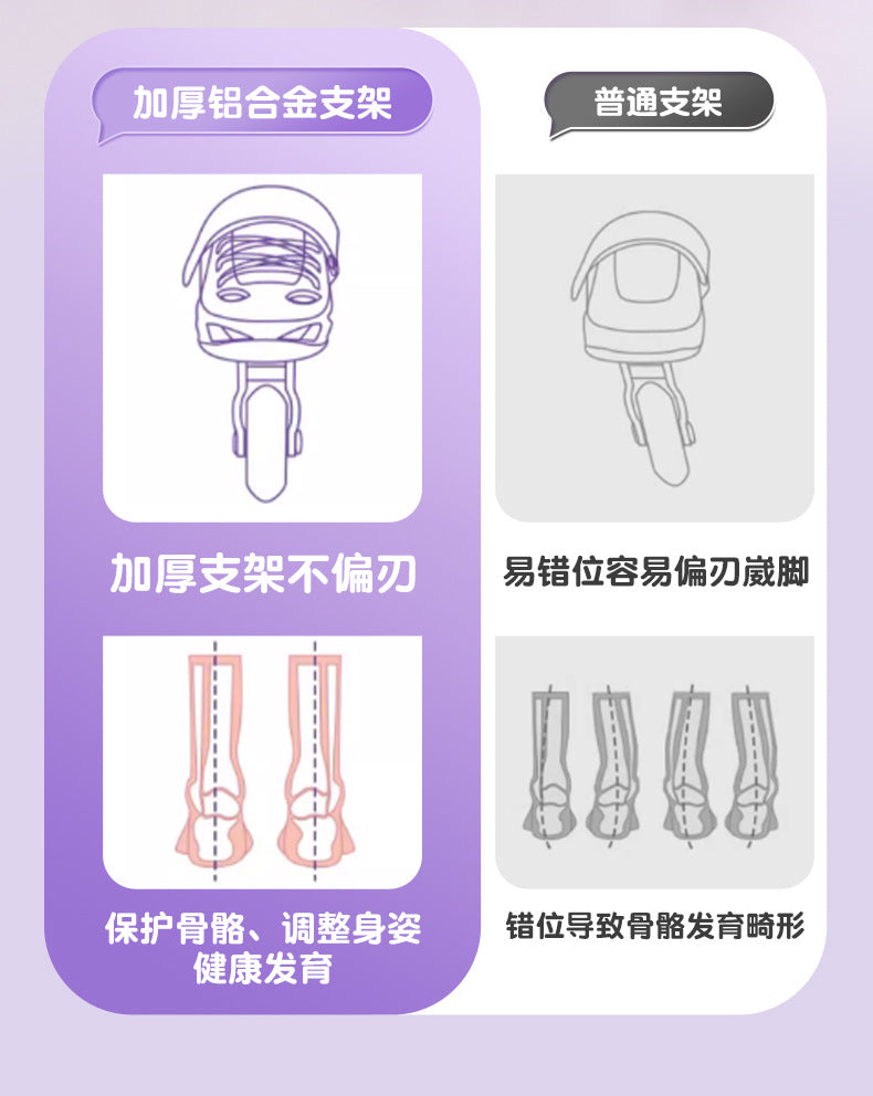 Kids Inline Skates for Beginners Adjustable Roller Blades for Boys Girls Age 6-12 Entry Level Professional Outdoor Skating Shoes