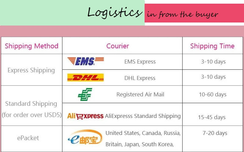 Pink Series Doll Accessories Doll Bag Box Trunk Clothes Pajamas Computer,Phone For 18 Inch American&43cm Baby New Born Girl Doll