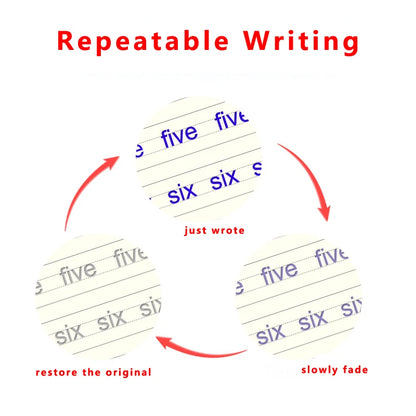 4pcs Magic Groove Practice Copybook Pen Preschools English Verison Kids Calligraphy Children Reusable Writing Book Free Wiping