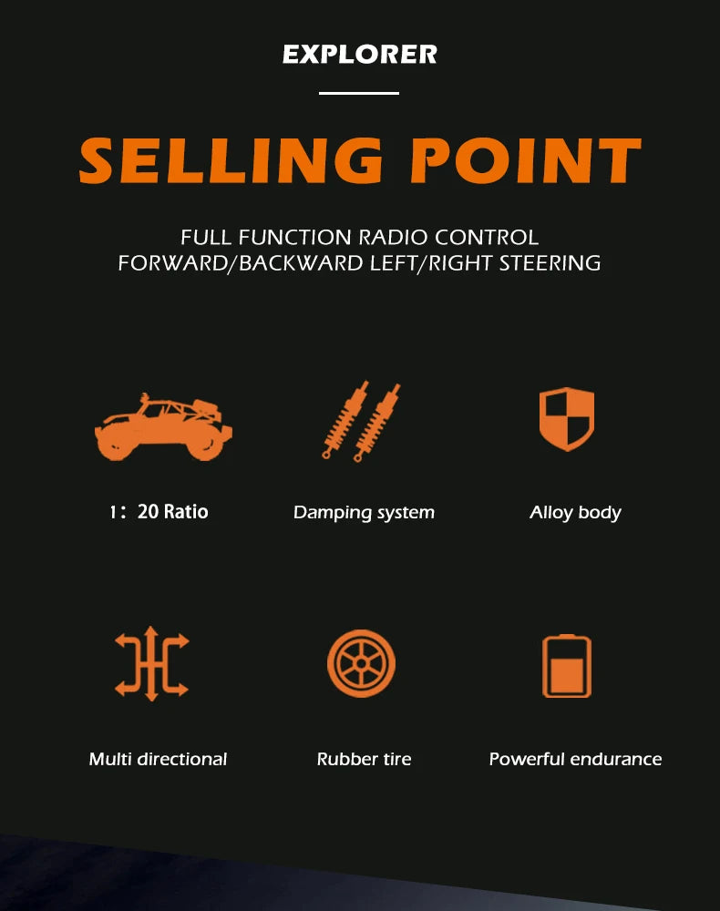 1: 20 Off road Remote Control Car Alloy Climbing Mountain Off road Toy Remote Control Car Children's Holiday Gift Box Set