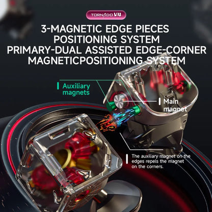 [CubeFun] QiYi XMD Tornado V4 YunLi 3x3 Flagship Version Magnetic Magic Speed Cube QiYi XMD Tornado V4M Pioneer Puzzle Toys